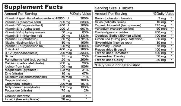 Vita-Min with Greens biocom Vita-Min with Greens biocom