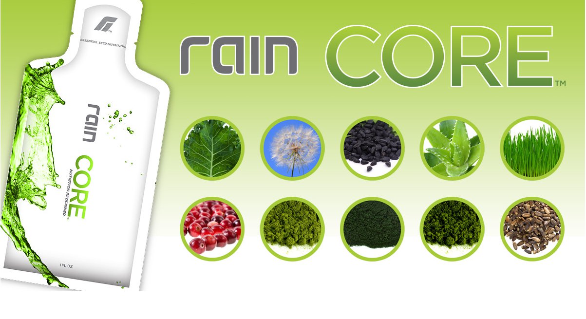 Rain core vásárlás Rain Core HATÁSA