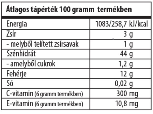 Biocom MIKROBIOM PRO Bicom MIKROBIOM PRO