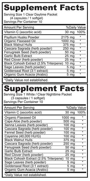 Intestinal Cleansing Program biocom megrendelés Intestinal Cleansing Program összetevők: