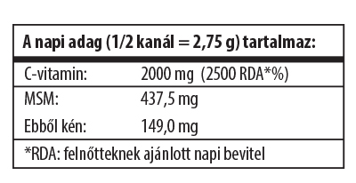 Biocom MSM C összetétele Biocom MSM C összetétele