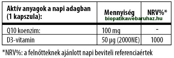 LIPO Q10 COENZIM 100 mg D3 2000 iu