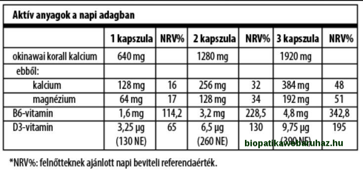 Okinawai Korall Kalcium 200 db