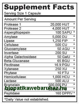 Digest Complex biocom - Emésztőenzim kapszula